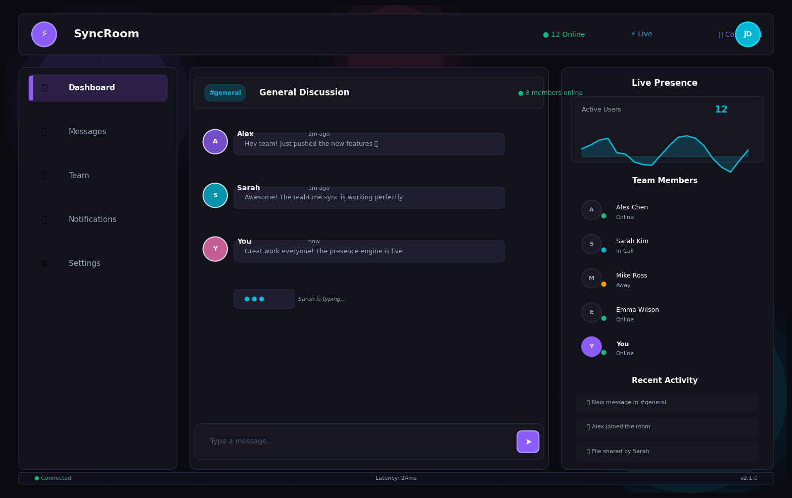 SyncRoom — Real-Time Communication & Presence Engine